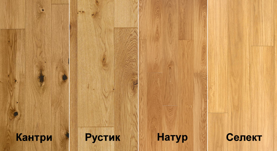 Основные сорта древесины